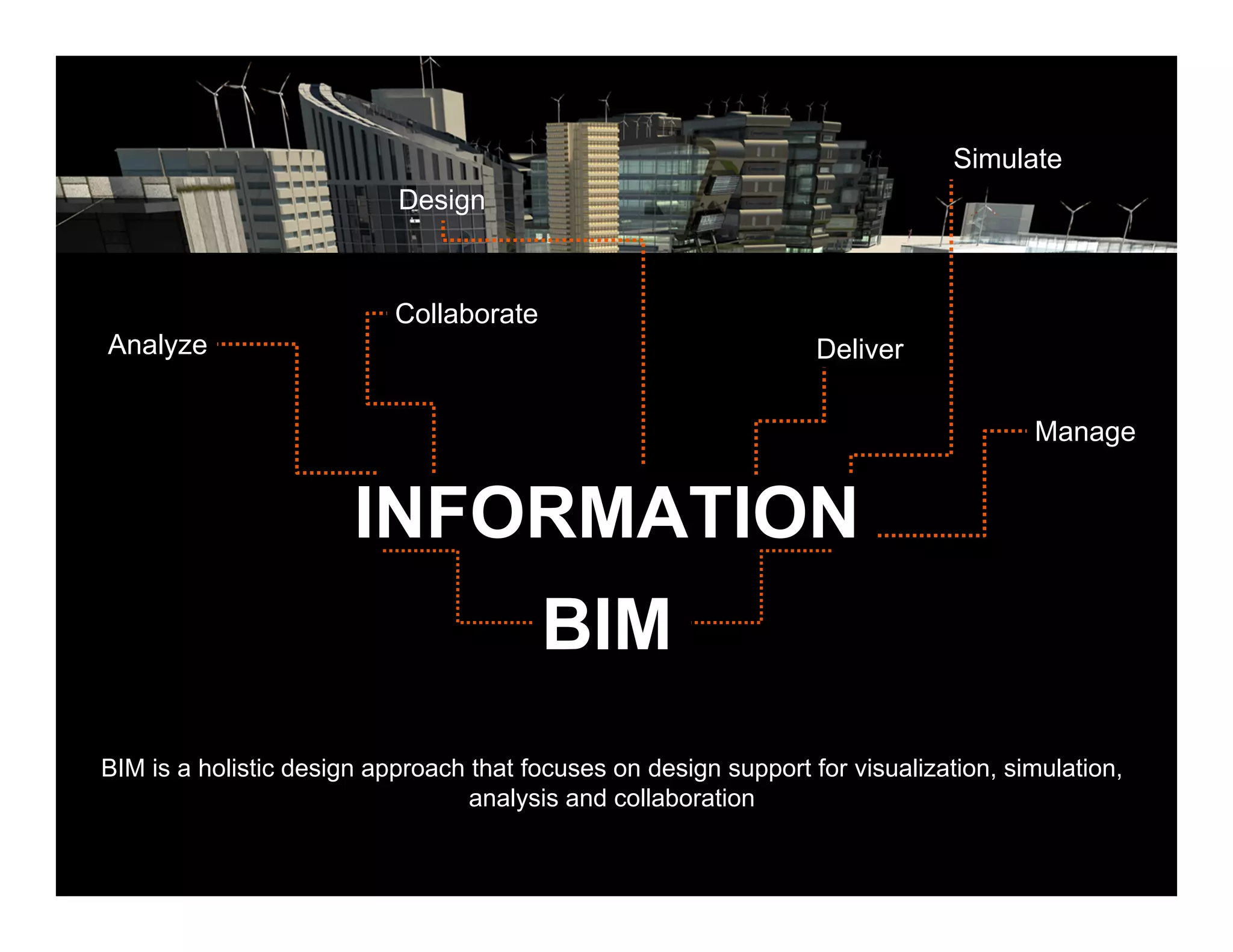 © 2010 Autodesk
INFORMATION
Design
Deliver
Collaborate
Simulate
Analyze
Manage
BIM
BIM is a holistic design approach that focuses on design support for visualization, simulation,
analysis and collaboration
 
