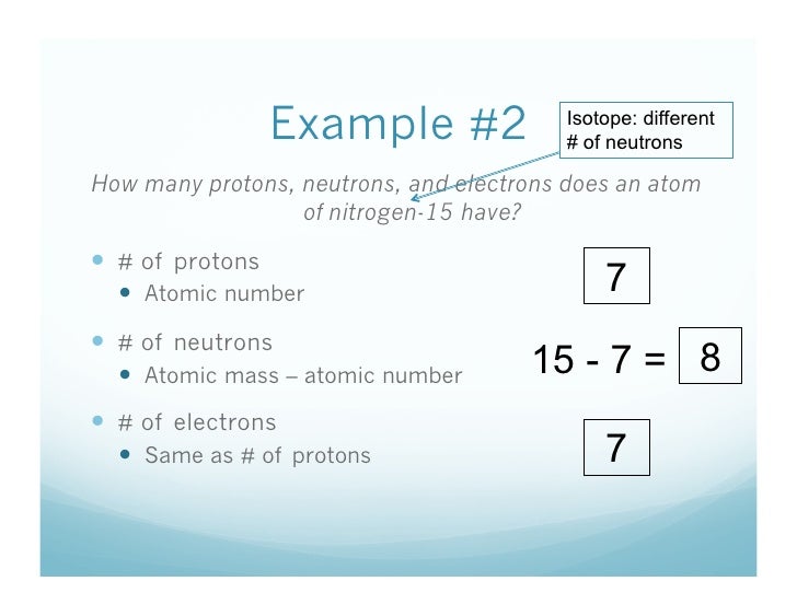 Atomic Number 11