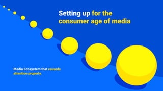 Setting up for the
consumer age of media
Media Ecosystem that rewards
attention properly.
