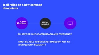 It all relies on a new common
demoniator
ACHIEVE DE-DUPLICATED REACH AND FREQUENCY
DIGITAL
SEGMENT
MUST BE ABLE TO FORECAST BASED ON ANY 1:1
HIGH QUALITY SEGMENT !
