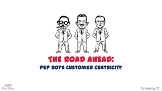 THE ROAD AHEAD:
Pep Boys Customer Centricity

 