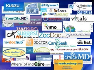 What else do patients
         know about you?


 Copyright 2009, Health Grades, Inc. All Rights Reserved.
 