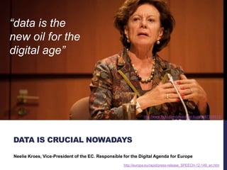 DATA IS CRUCIAL NOWADAYS 
http://www.flickr.com/photos/ter-burg/3987168813/ 
Neelie Kroes, Vice-President of the EC. Responsible for the Digital Agenda for Europe 
http://europa.eu/rapid/press-release_SPEECH-12-149_en.htm 
“data is the 
new oil for the 
digital age” 
 