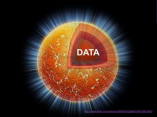 DATA 
http://www.flickr.com/photos/28634332@N05/5473561903/ 
 