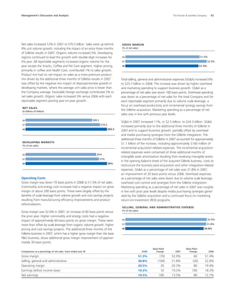 Management’s Discussion and Analysis	 The Procter  Gamble Company	 43
Net sales increased 12% in 2007 to $76.5 billion. Sales were up behind
9% unit volume growth, including the impact of an extra three months
of Gillette results in 2007. Organic volume increased 5%. Developing
regions continued to lead the growth with double-digit increases for
the year. All reportable segments increased organic volume for the
year except the Snacks, Coffee and Pet Care segment. Higher pricing,
primarily in coffee and Health Care, contributed 1% to sales growth.
Product mix had no net impact on sales as a more premium product
mix driven by the additional three months of Gillette results in 2007
was offset by the negative mix impact of disproportionate growth in
developing markets, where the average unit sales price is lower than
the Company average. Favorable foreign exchange contributed 2% to
net sales growth. Organic sales increased 5% versus 2006 with each
reportable segment posting year-on-year growth.
Operating Costs
Gross margin was down 70 basis points in 2008 to 51.3% of net sales.
Commodity and energy cost increases had a negative impact on gross
margin of about 200 basis points. These were largely offset by the
benefits of scale leverage from volume growth and cost savings projects
resulting from manufacturing efficiency improvements and product
reformulations.
Gross margin was 52.0% in 2007, an increase of 60 basis points versus
the prior year. Higher commodity and energy costs had a negative
impact of approximately 60 basis points on gross margin. These were
more than offset by scale leverage from organic volume growth, higher
pricing and cost savings projects. The additional three months of the
Gillette business in 2007, which has a higher gross margin than the base
PG business, drove additional gross margin improvement of approxi-
mately 30 basis points.
Total selling, general and administrative expenses (SGA) increased 6%
to $25.7 billion in 2008. The increase was driven by higher overhead
and marketing spending to support business growth. SGA as a
percentage of net sales was down 100 basis points. Overhead spending
was down as a percentage of net sales for the total Company and for
each reportable segment primarily due to volume scale leverage, a
focus on overhead productivity and incremental synergy savings from
the Gillette acquisition. Marketing spending as a percentage of net
sales was in line with previous year levels.
SGA in 2007 increased 11%, or $2.5 billion, to $24.3 billion. SGA
increased primarily due to the additional three months of Gillette in
2007 and to support business growth, partially offset by overhead
and media purchasing synergies from the Gillette integration. The
additional three months of Gillette in 2007 accounted for approximately
$1.1 billion of the increase, including approximately $160 million of
incremental acquisition-related expenses. The incremental acquisition-
related expenses were comprised of three additional months of
intangible asset amortization resulting from revaluing intangible assets
in the opening balance sheet of the acquired Gillette business, costs to
restructure the business post-acquisition and other integration-related
expenses. SGA as a percentage of net sales was 31.8% in 2007,
an improvement of 20 basis points versus 2006. Overhead expenses
as a percentage of net sales were down due to volume scale leverage,
overhead cost control and synergies from the Gillette integration.
Marketing spending as a percentage of net sales in 2007 was roughly
in line with prior year levels despite media purchasing synergies gener-
ated by the Gillette acquisition and a continued focus on marketing
return-on-investment (ROI) programs.
	 	 	 	 	 	 	 	 Basis Point	 	 Basis Point	
Comparisons as a percentage of net sales; Years ended June 30	 	 	 	 2008	 Change	 2007	 Change	 2006
Gross margin						 51.3%	 (70)	 52.0%	 60	 51.4%
Selling, general and administrative					 30.8%	 (100)	 31.8%	 (20)	 32.0%
Operating margin						 20.5%	 30 	 20.2%	 80 	 19.4%
Earnings before income taxes						 19.3%	 10 	 19.2%	 100 	 18.2%
Net earnings						 14.5%	 100 	 13.5%	 80 	 12.7%
 