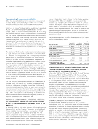 Amounts in millions of dollars except per share amounts or as otherwise specified.
62	 The Procter  Gamble Company	 Notes to Consolidated Financial Statements
New Accounting Pronouncements and Policies
Other than as described below, no new accounting pronouncement
issued or effective during the fiscal year has had or is expected to
have a material impact on the consolidated financial statements.
ADOPTION OF FIN 48, “ACCOUNTING FOR UNCERTAINTY IN INCOME
TAXES — an interpretation of fasb statement no. 109”
On July 1, 2007, we adopted FASB Interpretation No. 48, “Accounting
for Uncertainty in Income Taxes — an interpretation of FASB statement
No. 109” (FIN 48). FIN 48 addresses the accounting and disclosure of
uncertain tax positions. FIN 48 prescribes a recognition threshold and
measurement attribute for the financial statement recognition and
measurement of a tax position taken or expected to be taken in a
tax return. The difference between the tax benefit recognized in the
financial statements for a position in accordance with FIN 48 and
the tax benefit claimed in the tax return is referred to as an unrecognized
tax benefit.
The adoption of FIN 48 resulted in a decrease to retained earnings as
of July 1, 2007, of $232, which was reflected as a cumulative effect
of a change in accounting principle, with a corresponding increase to
the net liability for unrecognized tax benefits. The impact primarily
reflects the accrual of additional statutory interest and penalties as
required by FIN 48, partially offset by adjustments to existing unrecog-
nized tax benefits to comply with FIN 48 measurement principles.
The implementation of FIN 48 also resulted in a reduction in our net
tax liabilities for uncertain tax positions related to prior acquisitions
accounted for under purchase accounting, resulting in an $80 decrease
to goodwill. Additionally, the Company historically classified unrecog-
nized tax benefits in current taxes payable. As a result of the adoption
of FIN 48, unrecognized tax benefits not expected to be paid in the
next 12 months were reclassified to other noncurrent liabilities on a
prospective basis.
The total amount of unrecognized tax benefits as of the adoption of
FIN 48 at July 1, 2007, was $2,971, excluding any related accruals
for interest and penalties. Included in this total was $1,893 that, if
recognized, would impact the effective tax rate in future periods. We
recognize accrued interest and penalties related to unrecognized tax
benefits in income tax expense. Accrued interest and penalties as of
July 1, 2007, were $589 and $128, respectively, on an after-tax basis.
Refer to Note 10 for additional information regarding uncertain tax
positions and related activity in the current year.
ADOPTION OF FASB Standard 158, “EMPLOYERS’ ACCOUNTING
FOR DEFINED BENEFIT PENSION AND OTHER POSTRETIREMENT
PLANS — an amendment of FASB Statements No. 87, 88, 106,
and 132(R)”
In September 2006, the FASB issued Statement of Financial Accounting
Standards (SFAS) No. 158, “Employers’ Accounting for Defined Benefit
Pension and Other Postretirement Plans — an amendment of FASB
Statements No. 87, 88, 106, and 132(R)” (SFAS 158). SFAS 158
requires companies to recognize the over-funded and under-funded
status of defined benefit pension and other postretirement plans as
assets or liabilities on their balance sheets. In addition, changes in the
funded status must be recognized through other comprehensive
income in shareholders’ equity in the year in which the changes occur.
We adopted SFAS 158 on June 30, 2007. In accordance with the
transition rules in SFAS 158, this standard was adopted on a prospec-
tive basis. The adoption of SFAS 158 resulted in an adjustment to our
balance sheet, but had no impact on our net earnings or cash flow,
nor did it impact any debt covenants. SFAS 158 had no impact on our
measurement date, which continues to be as of our fiscal year-end.
Refer to Note 9 for additional information regarding our pension and
postretirement plans.
The following table reflects the effect of the adoption of SFAS 158 on
our Consolidated Balance Sheets:
	 	 	 Before	 	 After	
	 	 	 Application	 SFAS 158	 Application	
As of June 30, 2007	 	 of SFAS 158	 Adjustments	 of SFAS 158
Other noncurrent assets		 $   4,432	 $(167)	 $   4,265
Total assets		 138,181	 (167)	 138,014
Deferred income taxes		 12,214	 (199)	 12,015
Other noncurrent liabilities		 4,782	 365	 5,147
Total liabilities		 71,088	 166	 71,254
Accumulated other
comprehensive income		 950	 (333)	 617
Total shareholders’ equity		 67,093	 (333)	 66,760
Total liabilities and
shareholders’ equity		 138,181	 (167)	 138,014
FASB STANDARDS 141(R), “BUSINESS COMBINATIONS,” AND 160,
“NONCONTROLLING INTERESTS IN CONSOLIDATED FINANCIAL
STATEMENTS — AN AMENDMENT OF ARB NO. 51”
In December 2007, the FASB issued SFAS No. 141 (Revised), “Business
Combinations,” (SFAS 141(R)) and SFAS No. 160, “Noncontrolling
Interests in Consolidated Financial Statements — an amendment of
ARB No. 51” (SFAS 160). SFAS 141(R) and SFAS 160 revise the method
of accounting for a number of aspects of business combinations and
noncontrolling interests, including acquisition costs, contingencies
(including contingent assets, contingent liabilities and contingent
purchase price), the impacts of partial and step-acquisitions (including
the valuation of net assets attributable to non-acquired minority
interests) and post acquisition exit activities of acquired businesses.
SFAS 141(R) and SFAS 160 will be effective for the Company during our
fiscal year beginning July 1, 2009. The Company believes that the
adoption of SFAS 141(R) and SFAS 160 will not have a material effect
on its financial position, results of operations or cash flows.
FASB STANDARD 157, “FAIR VALUE MEASUREMENTS”
In September 2006, the FASB issued SFAS No. 157, “Fair Value
Measurements” (SFAS 157). This standard defines fair value, establishes
a framework for measuring fair value in generally accepted accounting
principles, and expands disclosures about fair value measurements.
SFAS 157, as amended, is effective for the Company beginning July 1,
2008, for certain financial assets and liabilities and beginning July 1,
2009, for non-financial assets and liabilities recognized or disclosed
at fair value on a non-recurring basis. The Company believes that the
adoption of SFAS 157 will not have a material effect on its financial
position, results of operations or cash flows.
 