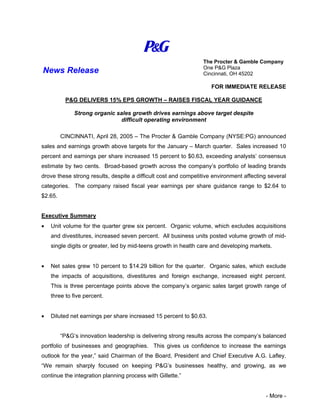 The Procter & Gamble Company
                                                                One P&G Plaza
News Release                                                    Cincinnati, OH 45202

                                                                    FOR IMMEDIATE RELEASE

          P&G DELIVERS 15% EPS GROWTH – RAISES FISCAL YEAR GUIDANCE

              Strong organic sales growth drives earnings above target despite
                              difficult operating environment

         CINCINNATI, April 28, 2005 – The Procter & Gamble Company (NYSE:PG) announced
sales and earnings growth above targets for the January – March quarter. Sales increased 10
percent and earnings per share increased 15 percent to $0.63, exceeding analysts’ consensus
estimate by two cents. Broad-based growth across the company’s portfolio of leading brands
drove these strong results, despite a difficult cost and competitive environment affecting several
categories. The company raised fiscal year earnings per share guidance range to $2.64 to
$2.65.


Executive Summary
•   Unit volume for the quarter grew six percent. Organic volume, which excludes acquisitions
    and divestitures, increased seven percent. All business units posted volume growth of mid-
    single digits or greater, led by mid-teens growth in health care and developing markets.


•   Net sales grew 10 percent to $14.29 billion for the quarter. Organic sales, which exclude
    the impacts of acquisitions, divestitures and foreign exchange, increased eight percent.
    This is three percentage points above the company’s organic sales target growth range of
    three to five percent.


•   Diluted net earnings per share increased 15 percent to $0.63.


         “P&G’s innovation leadership is delivering strong results across the company’s balanced
portfolio of businesses and geographies. This gives us confidence to increase the earnings
outlook for the year,” said Chairman of the Board, President and Chief Executive A.G. Lafley.
“We remain sharply focused on keeping P&G’s businesses healthy, and growing, as we
continue the integration planning process with Gillette.”


                                                                                         - More -
 