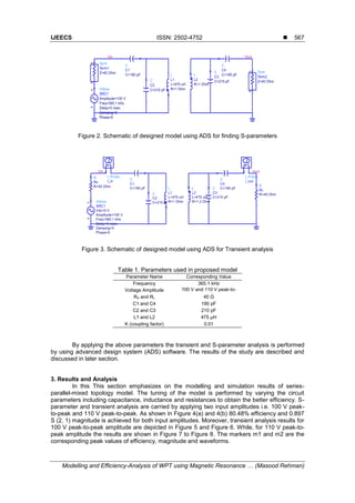 IJEECS ISSN: 2502-4752 
Modelling and Efficiency-Analysis of WPT using Magnetic Resonance … (Masood Rehman)
567
Figure 2. Schematic of designed model using ADS for finding S-parameters
Figure 3. Schematic of designed model using ADS for Transient analysis
Table 1. Parameters used in proposed model
Parameter Name Corresponding Value
Frequency 365.1 kHz
Voltage Amplitude 100 V and 110 V peak-to-
peakRS and RL 40 Ω
C1 and C4 190 pF
C2 and C3 210 pF
L1 and L2 475 µH
K (coupling factor) 0.01
By applying the above parameters the transient and S-parameter analysis is performed
by using advanced design system (ADS) software. The results of the study are described and
discussed in later section.
3. Results and Analysis
In this This section emphasizes on the modelling and simulation results of series-
parallel-mixed topology model. The tuning of the model is performed by varying the circuit
parameters including capacitance, inductance and resistances to obtain the better efficiency. S-
parameter and transient analysis are carried by applying two input amplitudes i.e. 100 V peak-
to-peak and 110 V peak-to-peak. As shown in Figure 4(a) and 4(b) 80.48% efficiency and 0.897
S (2, 1) magnitude is achieved for both input amplitudes. Moreover, transient analysis results for
100 V peak-to-peak amplitude are depicted in Figure 5 and Figure 6. While, for 110 V peak-to-
peak amplitude the results are shown in Figure 7 to Figure 8. The markers m1 and m2 are the
corresponding peak values of efficiency, magnitude and waveforms.
 