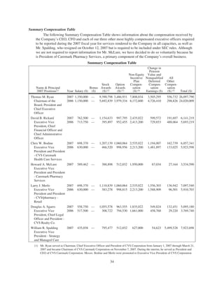 Summary Compensation Table
The following Summary Compensation Table shows information about the compensation received by
the Company’s CEO, CFO and each of our three other most highly compensated executive officers required
to be reported during the 2007 fiscal year for services rendered to the Company in all capacities, as well as
Mr. Spalding, who resigned on October 12, 2007 but is required to be included under SEC rules. Although
we are not required to report information for Mr. McLure, we have decided to do so voluntarily because he
is President of Caremark Pharmacy Services, a primary component of the Company’s overall business.
Summary Compensation Table
Name & Principal
2007 Positions(1) Year Salary ($)
Bonus
($)
Stock
Awards
($) (2)
Option
Awards
($) (3)
Non-Equity
Incentive
Plan
Compen-
sation
($) (4)
Change in
Pension
Value and
Nonqualified
Deferred
Compen-
sation
Earnings ($)
All
Other
Compen-
sation
($) (5) Total ($)
Thomas M. Ryan
Chairman of the
Board, President and
Chief Executive
Officer
2007
2006
1,350,000
1,150,000
—
—
9,390,798
5,692,839
3,486,931
3,979,334
7,808,034
8,172,600
3,505,295
4,726,410
556,732
298,826
26,097,790
24,020,009
David B. Rickard
Executive Vice
President, Chief
Financial Officer and
Chief Administrative
Officer
2007
2006
762,500
713,750
—
—
1,154,633
395,897
997,795
952,455
2,435,022
2,413,200
599,572
729,853
191,697
488,064
6,141,219
5,693,219
Chris W. Bodine
Executive Vice
President and President
- CVS Caremark
Health Care Services
2007
2006
698,370
630,000
—
—
1,207,139
466,520
1,060,064
998,956
2,535,022
2,213,200
1,194,007
1,481,897
162,739
133,025
6,857,341
5,923,598
Howard A. McLure
Executive Vice
President and President
- Caremark Pharmacy
Services
2007 589,462 — 388,898 512,032 1,950,000 67,034 27,164 3,534,590
Larry J. Merlo
Executive Vice
President and President
- CVS/pharmacy -
Retail
2007
2006
698,370
630,000
—
—
1,110,839
383,278
1,060,064
998,815
2,535,022
2,213,200
1,556,303
1,588,909
136,942
96,501
7,097,540
5,910,703
Douglas A. Sgarro
Executive Vice
President, Chief Legal
Officer and President -
CVS Realty Co.
2007
2006
558,750
517,500
—
—
1,055,578
308,722
963,555
794,530
1,835,022
1,661,000
549,824
458,768
132,451
29,220
5,095,180
3,769,740
William R. Spalding
Executive Vice
President - Strategy
and Managed Care
2007 435,038 — 795,477 512,032 627,000 54,623 5,499,528 7,923,698
(1) Mr. Ryan served as Chairman, Chief Executive Officer and President of CVS Corporation from January 1, 2007 through March 21,
2007 and became Chairman of CVS Caremark Corporation on November 7, 2007. During the interim, he served as President and
CEO of CVS Caremark Corporation. Messrs. Bodine and Merlo were promoted to Executive Vice President of CVS Corporation
34
 