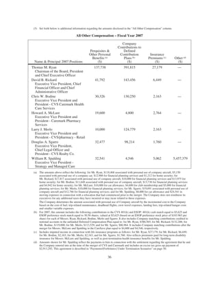 (5) Set forth below is additional information regarding the amounts disclosed in the “All Other Compensation” column.
All Other Compensation – Fiscal Year 2007
Name & Principal 2007 Positions
Perquisites &
Other Personal
Benefits (a)
($)
Company
Contributions to
Defined
Contribution
Plans (b)
($)
Insurance
Premiums (c)
($)
Other (d)
($)
Thomas M. Ryan
Chairman of the Board, President
and Chief Executive Officer
137,738 391,815 27,179 —
David B. Rickard
Executive Vice President, Chief
Financial Officer and Chief
Administrative Officer
41,792 143,456 6,449 —
Chris W. Bodine
Executive Vice President and
President - CVS Caremark Health
Care Services
30,326 130,250 2,163 —
Howard A. McLure
Executive Vice President and
President - Caremark Pharmacy
Services
19,600 4,800 2,764 —
Larry J. Merlo
Executive Vice President and
President - CVS/pharmacy - Retail
10,000 124,779 2,163 —
Douglas A. Sgarro
Executive Vice President,
Chief Legal Officer and
President - CVS Realty Co.
32,477 98,214 1,760 —
William R. Spalding
Executive Vice President -
Strategy and Managed Care
32,541 4,546 5,062 5,457,379
(a) The amounts above reflect the following: for Mr. Ryan, $118,468 associated with personal use of company aircraft, $5,150
associated with personal use of a company car, $12,908 for financial planning services and $1,212 for home security; for
Mr. Rickard, $17,817 associated with personal use of company aircraft, $10,000 for financial planning services and $13,975 for
home security; for Mr. Bodine, $11,648 associated with personal use of company aircraft, $13,736 for financial planning services
and $4,942 for home security; for Mr. McLure, $10,000 for car allowance, $4,600 for club membership and $5,000 for financial
planning services; for Mr. Merlo, $10,000 for financial planning services; for Mr. Sgarro, $19,691 associated with personal use of
company aircraft and $12,786 for financial planning services; and for Mr. Spalding, $8,000 for car allowance and $24,541 in
moving expenses in connection with a relocation that had commenced prior to the merger. The Company does not reimburse its
executives for any additional taxes they have incurred or may incur related to these expenses.
The Company determines the amount associated with personal use of Company aircraft by the incremental cost to the Company
based on the cost of fuel, trip-related maintenance, deadhead flights, crew travel expenses, landing fees, trip-related hangar costs
and smaller variable expenses.
(b) For 2007, this amount includes the following contributions to the CVS 401(k) and ESOP: 401(k) cash match equal to $5,625 and
ESOP preference stock match equal to 30.58 shares, valued at $5,625 (based on an ESOP preference stock price of $183.963 per
share) for each of Messrs. Ryan, Rickard, Bodine, Merlo and Sgarro. It also includes Company matching contributions credited to
notional accounts in the unfunded Deferred Compensation Plan equal to: for Mr. Ryan, $380,565; for Mr. Rickard, $132,206; for
Mr. Bodine, $119,000; for Mr. Merlo, $113,529; and for Mr. Sgarro, $86,964. It includes Company matching contributions after the
merger for Messrs. McLure and Spalding in the Care$ave plan equal to $4,800 and $4,546, respectively.
(c) Includes imputed income in connection with life insurance programs as follows: for Mr. Ryan, $27,179; for Mr. Rickard, $6,449;
for Mr. Bodine, $2,163; for Mr. Merlo, $2,163; and for Mr. Sgarro, $1,760. Also reflects premiums paid for long-term disability
insurance for Messrs. McLure and Spalding, as well as post-termination health insurance benefits for Mr. Spalding.
(d) Amounts shown for Mr. Spalding reflect the payments to him in connection with the settlement regarding the agreement that he and
the Company entered into at the time of the merger of CVS and Caremark and includes an excise tax gross up payment of
$2,913,292. This agreement is described in “Payments/(Forfeitures) Under Termination Scenarios” on page 50.
36
 