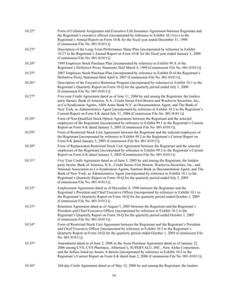 39
10.22* Form of Collateral Assignment and Executive Life Insurance Agreement between Registrant and
the Registrant’s executive officers [incorporated by reference to Exhibit 10.11(xv) to the
Registrant’s Annual Report on Form 10-K for the fiscal year ended December 31, 1998
(Commission File No. 001-01011)].
10.23* Description of the Long-Term Performance Share Plan [incorporated by reference to Exhibit
10.27 to the Registrant’s Annual Report on Form 10-K for the fiscal year ended January 1, 2000
(Commission File No. 001-01011)].
10.24* 1999 Employee Stock Purchase Plan [incorporated by reference to Exhibit 99.A of the
Registrant’s Definitive Proxy Statement filed March 4, 1999 (Commission File No. 001-01011)].
10.25* 2007 Employee Stock Purchase Plan [incorporated by reference to Exhibit D of the Registrant’s
Definitive Proxy Statement filed April 4, 2007 (Commission File No. 001-01011)].
10.26* Description of the Executive Retention Program [incorporated by reference to Exhibit 10.1 to the
Registrant’s Quarterly Report on Form 10-Q for the quarterly period ended July 1, 2000
(Commission File No. 001-01011)].
10.27* Five-year Credit Agreement dated as of June 11, 2004 by and among the Registrant, the lenders
party thereto, Bank of America, N.A., Credit Suisse First Boston and Wachovia Securities, Inc.,
as Co-Syndication Agents, ABN Amro Bank N.V. as Documentation Agent, and The Bank of
New York, as Administrative Agent [incorporated by reference to Exhibit 10.3 to the Registrant’s
Current Report on Form 8-K dated July 31, 2004 (Commission File No. 001-01011)].
10.28* Form of Non-Qualified Stock Option Agreements between the Registrant and the selected
employees of the Registrant [incorporated by reference to Exhibit 99.1 to the Registrant’s Current
Report on Form 8-K dated January 5, 2005 (Commission File No. 001-01011)].
10.29* Form of Restricted Stock Unit Agreement between the Registrant and the selected employees of
the Registrant [incorporated by reference to Exhibit 99.2 to the Registrant’s Current Report on
Form 8-K dated January 5, 2005 (Commission File No. 001-01011)].
10.30* Form of Replacement Restricted Stock Unit Agreement between the Registrant and the selected
employees of the Registrant [incorporated by reference to Exhibit 99.3 to the Registrant’s Current
Report on Form 8-K dated January 5, 2005 (Commission File No. 001-01011)].
10.31* Five Year Credit Agreement dated as of June 3, 2005 by and among the Registrant, the lenders
party hereto, Bank of America, N.A., Credit Suisse First Boston, Wachovia Securities, Inc., and
National Association as Co-Syndication Agents, Suntrust Bank as Documentation Agent, and The
Bank of New York, as Administrative Agent [incorporated by reference to Exhibit 10.1 to the
Registrant’s Quarterly Report on Form 10-Q for the quarterly period ended July 2, 2005
(Commission File No. 001-01011)].
10.32* Employment Agreement dated as of December 4, 1996 between the Registrant and the
Registrant’s President and Chief Executive Officer [incorporated by reference to Exhibit 10.1 to
the Registrant’s Quarterly Report on Form 10-Q for the quarterly period ended October 1, 2005
(Commission File No. 001-01011)].
10.33* Retention Agreement dated as of August 5, 2005 between the Registrant and the Registrant’s
President and Chief Executive Officer [incorporated by reference to Exhibit 10.2 to the
Registrant’s Quarterly Report on Form 10-Q for the quarterly period ended October 1, 2005
(Commission File No. 001-01011)].
10.34* Form of Restricted Stock Unit Agreement between the Registrant and the Registrant’s President
and Chief Executive Officer [incorporated by reference to Exhibit 10.3 to the Registrant’s
Quarterly Report on Form 10-Q for the quarterly period ended October 1, 2005 (Commission File
No. 001-01011)].
10.35* Amendment dated as of June 2, 2006 to the Asset Purchase Agreement dated as of January 22,
2006 among CVS, CVS Pharmacy, Albertson’s, SUPERVALU, INC., New Aloha Corporation,
and the Sellers listed on Annex A thereto [incorporated by reference to Exhibit 10.2 to the
Registrant’s Current Report on Form 8-K dated June 2, 2006 (Commission File No. 001-01011)].
10.36* 364-day Credit Agreement dated as of May 12, 2006 by and among the Registrant, the lenders
 