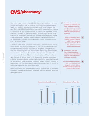CVS Caremark 2007 Annual Report