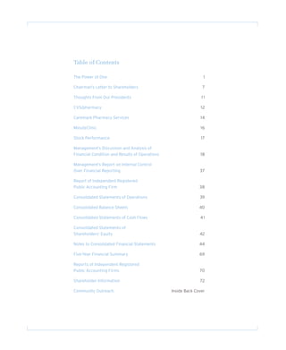 CVS Caremark 2007 Annual Report