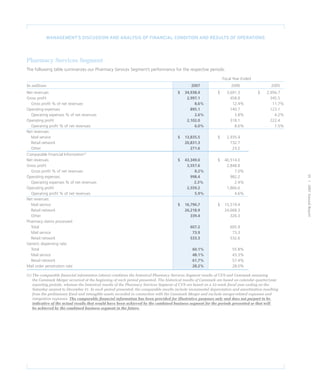 CVS Caremark 2007 Annual Report