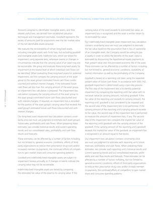 CVS Caremark 2007 Annual Report