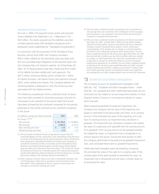 CVS Caremark 2007 Annual Report