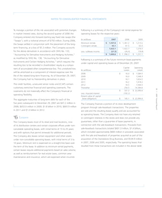 CVS Caremark 2007 Annual Report