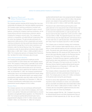 CVS Caremark 2007 Annual Report