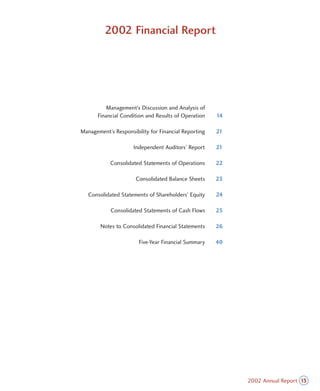 CVS Caremark 2002 Annual Report