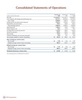 CVS Caremark 2002 Annual Report