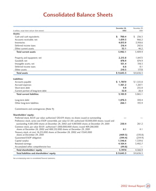 CVS Caremark 2002 Annual Report