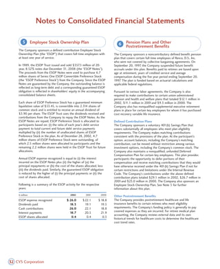 CVS Caremark 2002 Annual Report