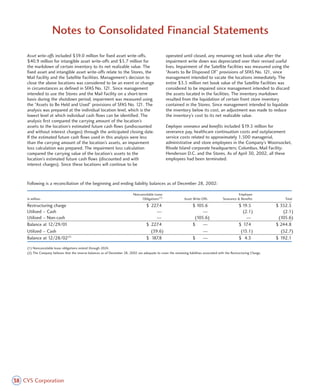 CVS Caremark 2002 Annual Report