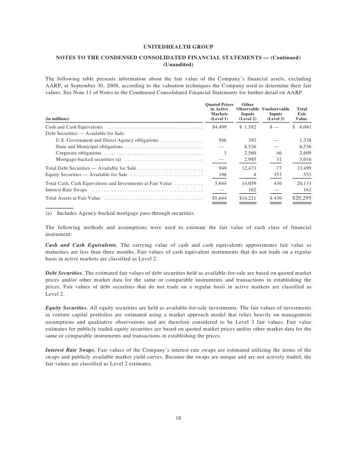 united health group pdf document form 10 q irs form 14453