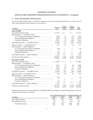 United Health Group[PDF Document] Form 10-Q
