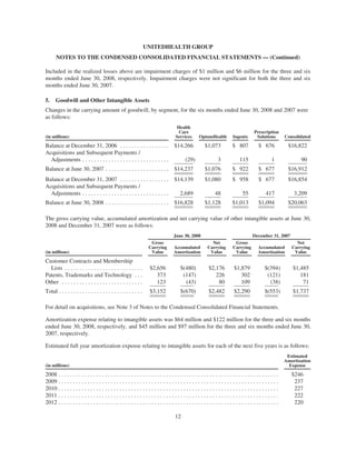 United Health Group[PDF Document] Form 10-Q