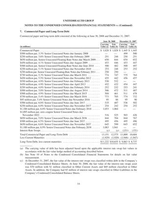United Health Group[PDF Document] Form 10-Q
