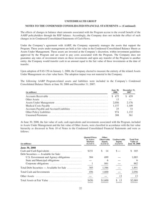United Health Group[PDF Document] Form 10-Q