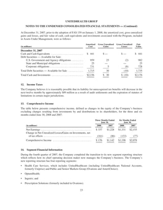 United Health Group[PDF Document] Form 10-Q