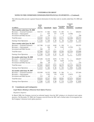 United Health Group[PDF Document] Form 10-Q