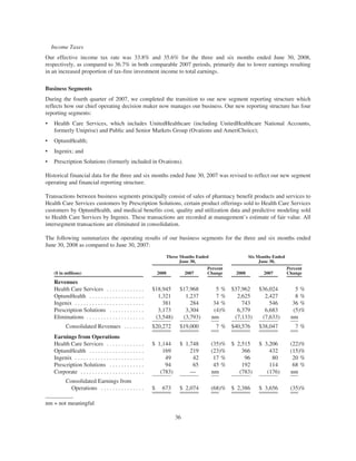 United Health Group[PDF Document] Form 10-Q
