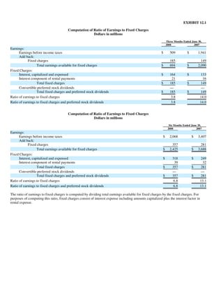 United Health Group[PDF Document] Form 10-Q