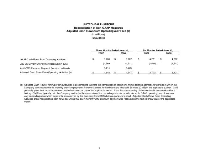 Irs 409a stock options