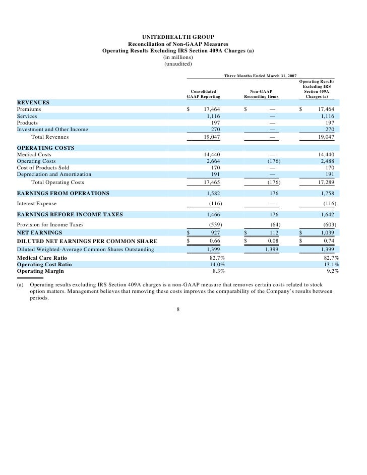 united health group pdf document form 8 k related to section 197 amortization