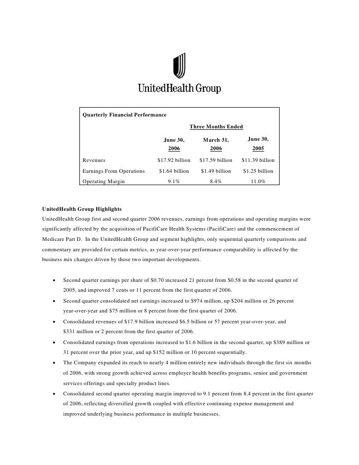 United Healthcare Earnings Release 2024 Valli Tawsha
