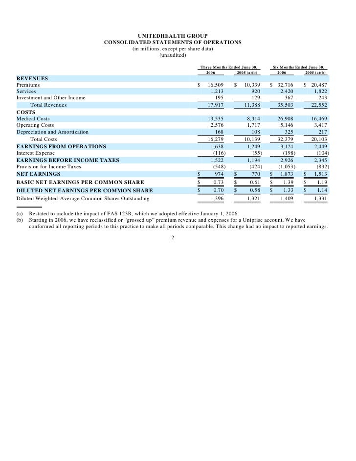 Form 1989 Consent To Release Of Information Hosp Form 1989 Consent To Release Of Information Hosp