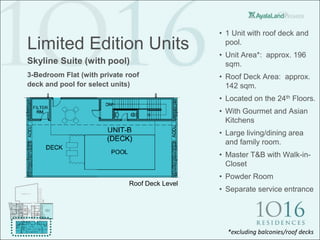 • 1 Unit with roof deck and
Limited Edition Units                             pool.
                                                • Unit Area*: approx. 196
Skyline Suite (with pool)                         sqm.
3-Bedroom Flat (with private roof               • Roof Deck Area: approx.
deck and pool for select units)                   142 sqm.
                                                • Located on the 24th Floors.
                                                • With Gourmet and Asian
                                                  Kitchens
                                                • Large living/dining area
                                                  and family room.
                                                • Master T&B with Walk-in-
                                                  Closet
                                                • Powder Room
                              Roof Deck Level
                                                • Separate service entrance




                                                  *excluding balconies/roof decks
 