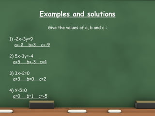 Examples and solutions
Give the values of a, b and c :
1) -2x+3y=9
a=-2 b=3 c=-9
2) 5x-3y=-4
a=5 b=-3 c=4
3) 3x+2=0
a=3 b=...