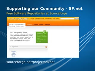 LXDE Presentation at FOSDEM 2009