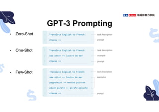 17
GPT-3 Prompting
• Zero-Shot
• One-Shot
• Few-Shot
 