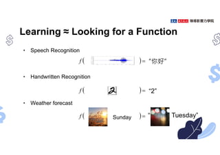 • Speech Recognition
• Handwritten Recognition
• Weather forecast
Learning ≈ Looking for a Function
 
f
 
f
 
f
“2”
“你好”
“ Tuesday”
Sunday
 