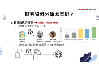 顧客資料外流怎麼辦？
2. 建置自己的模型
• 訓練自家的 ChatGPT
• 合成資料以增進自家原本 AI 模型效能
safer, lower cost
Alpaca
(Stanford)
LLaMA
(Meta)
Vicuna
(Berkeley, UCSD, CMU)
 