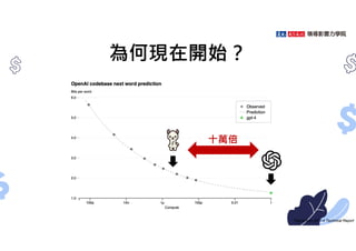 為何現在開始？
Figure from GPT-4 Technical Report
十萬倍
 