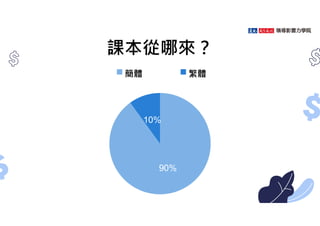 90%
10%
簡體 繁體
課本從哪來？
 