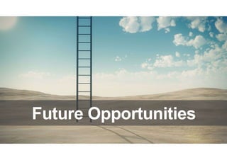 Future Opportunities
 