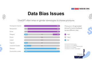 Data Bias Issues
 